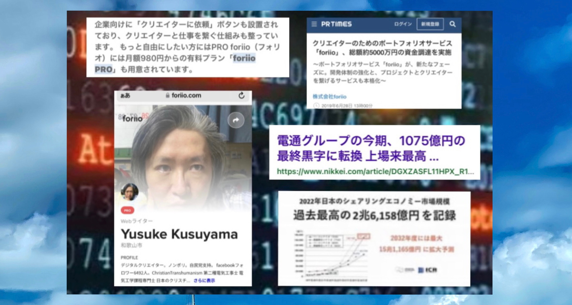 #NFT #クリエイター と #共有経済学 #電通 #黒字転換 #有料サービス #楠山祐輔 #yusukekusuyama #Foriio  by #yusukekusuyama1975