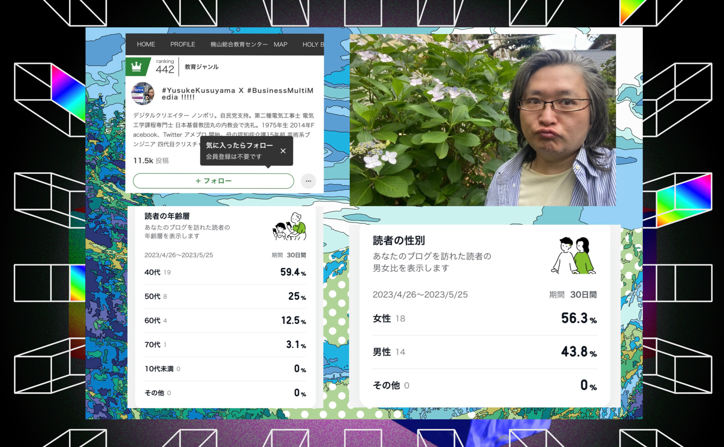 image、bl
